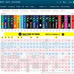 bet odds checker